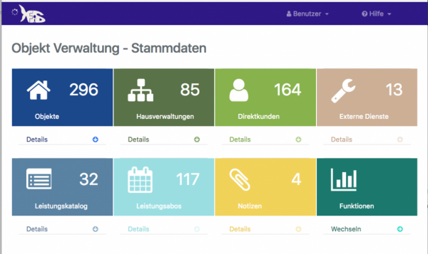 Objekt Verwaltung